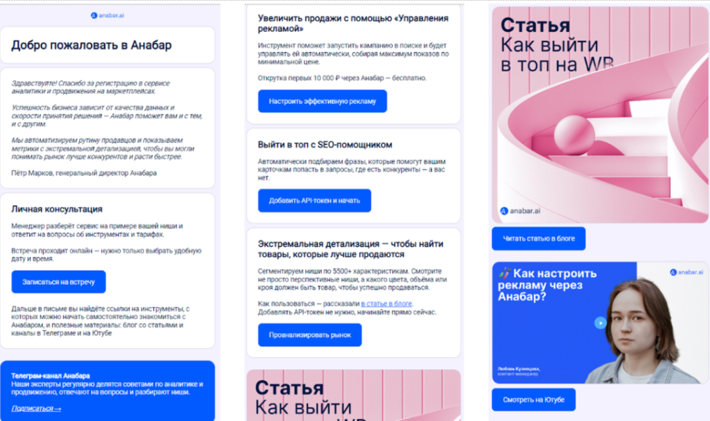Email-маркетинг SaaS-продуктов. Кейс Анабара